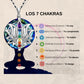 COLLAR "FLOR DE LOTO 7 CHAKRAS" [OFERTA 2X1]