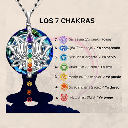 Detalle del colgante flor de loto 7 chakras con cadena plateada